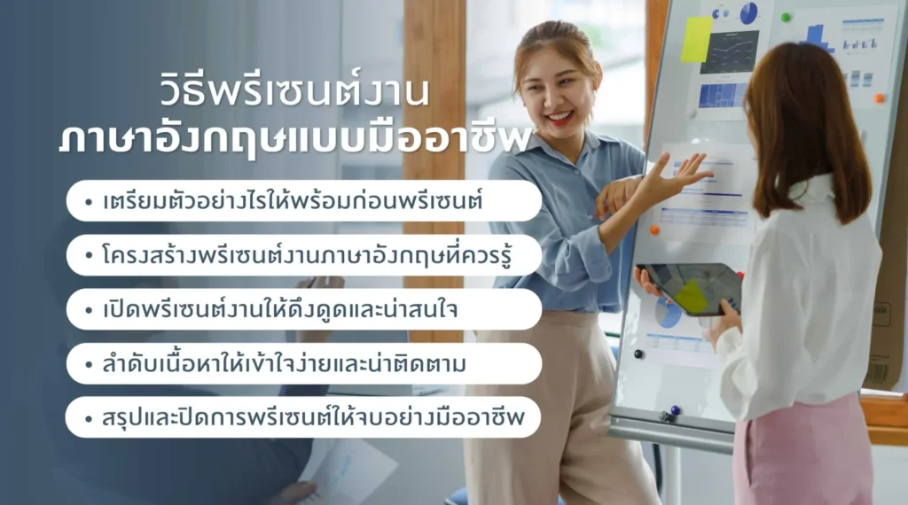 วิธีพรีเซนต์งานภาษาอังกฤษแบบมืออาชีพ