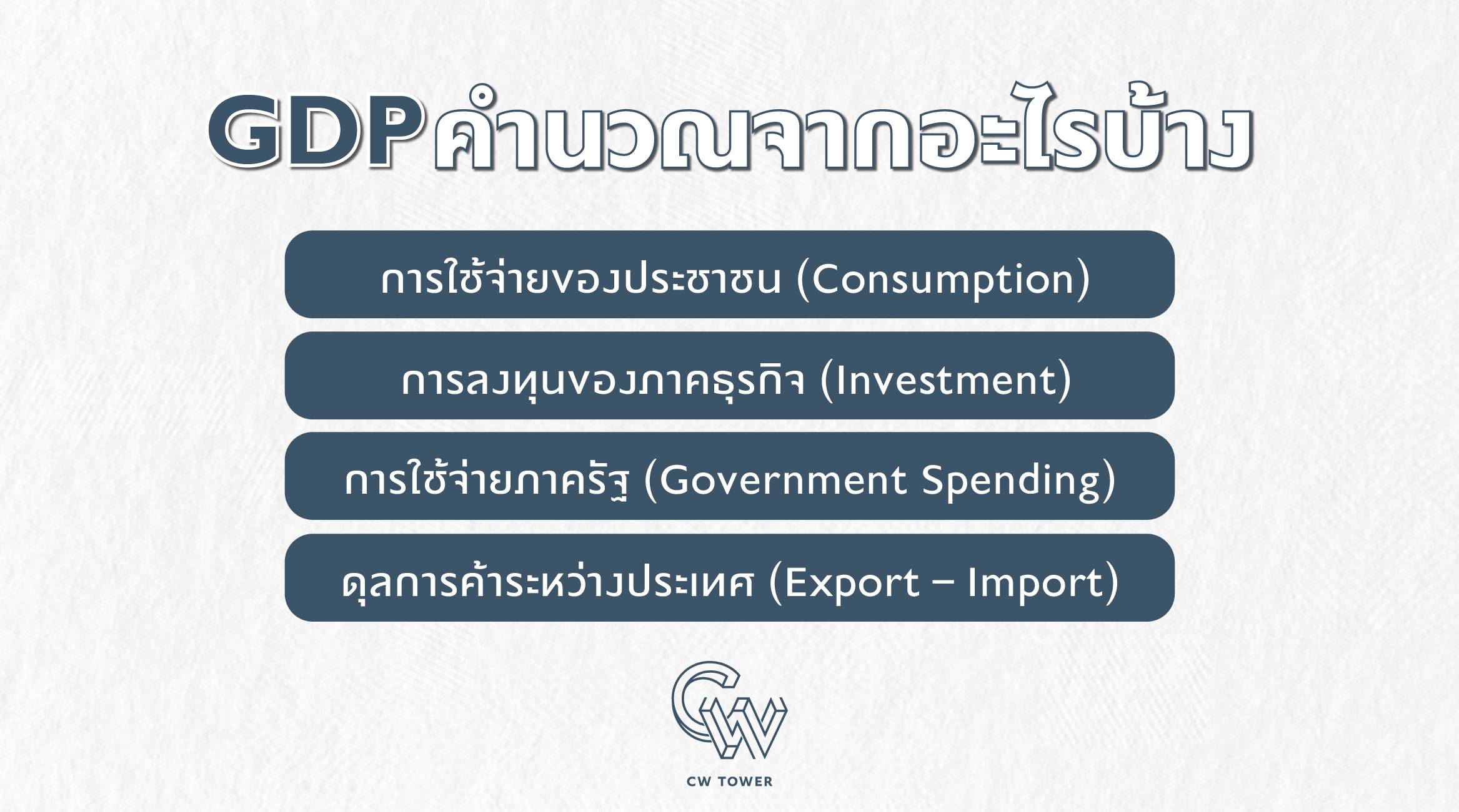 GDP คำนวณจากอะไรบ้าง