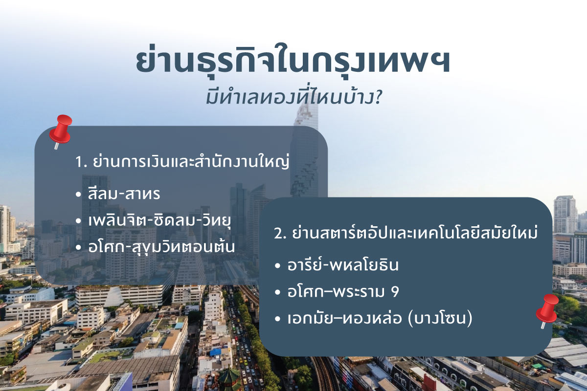 ย่านธุรกิจในกรุงเทพฯ มีทำเลทองที่ไหนบ้าง?