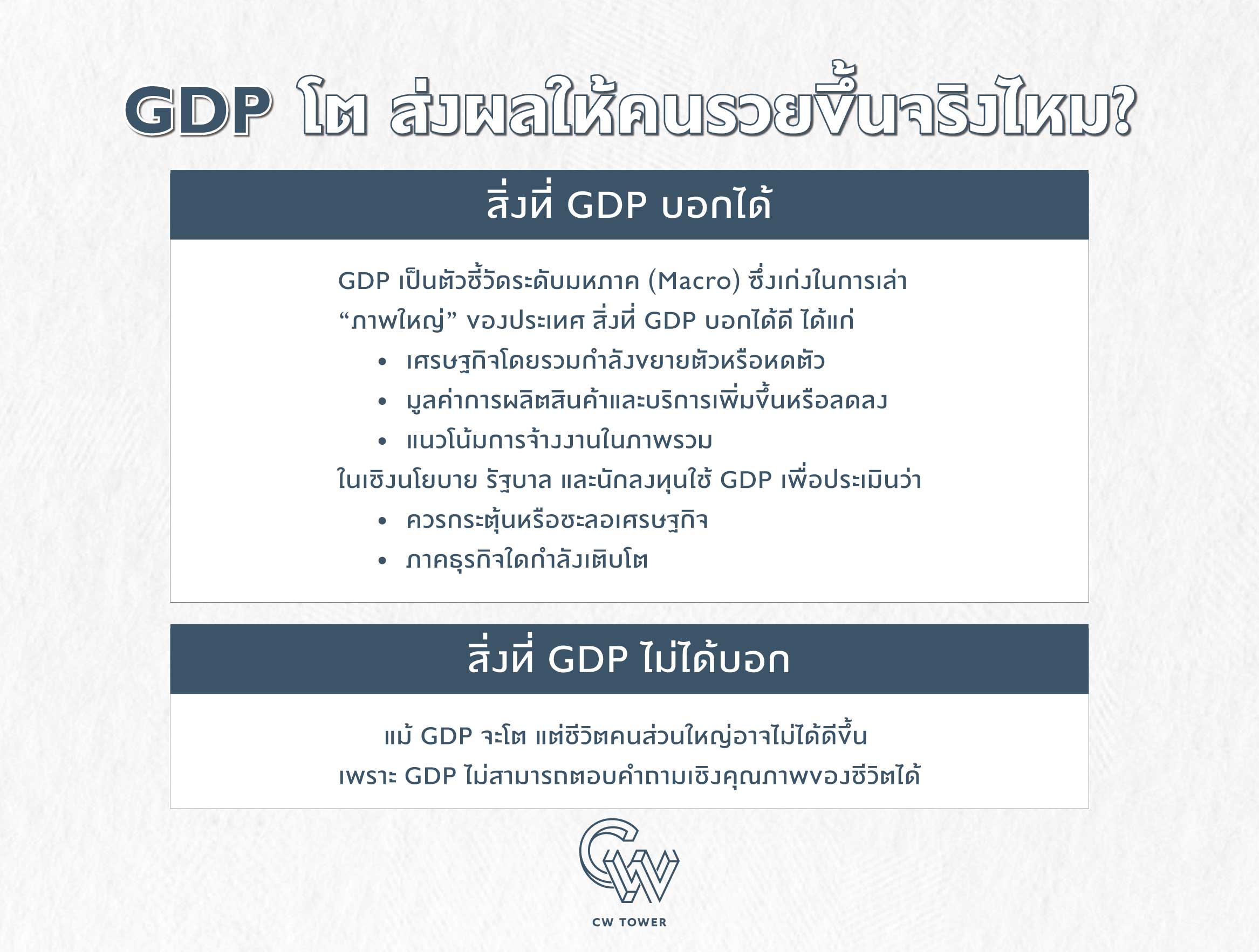 GDP โต ส่งผลให้คนรวยขึ้นจริงไหม?